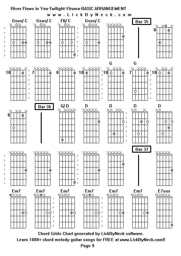 Chord Grids Chart of chord melody fingerstyle guitar song-River Flows in You-Twilight-Yiruma-BASIC ARRANGEMENT,generated by LickByNeck software.